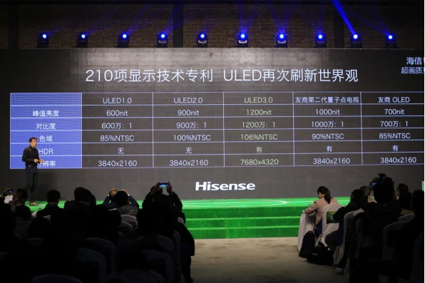 借力体育营销 海信打造强势国际品牌