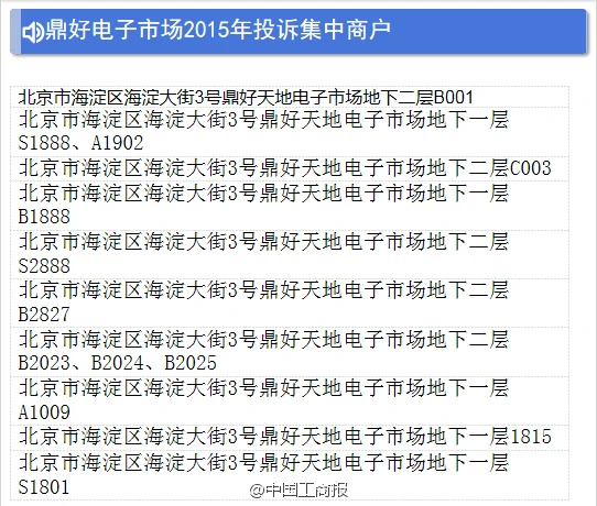 中关村电子卖场商家因欺诈被罚50万元