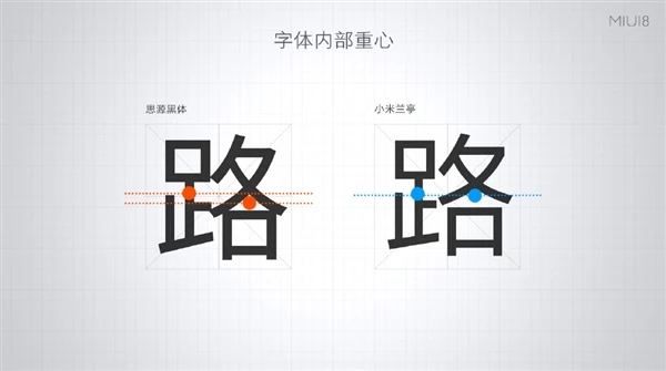MIUI 8全新字体：