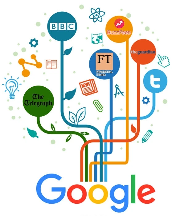 揭秘谷歌AMP项目：它是如何提高网页加载速度的？