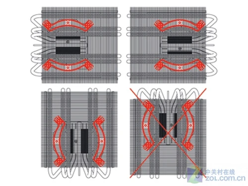 夏天来了 散热器使用误区小心别中招