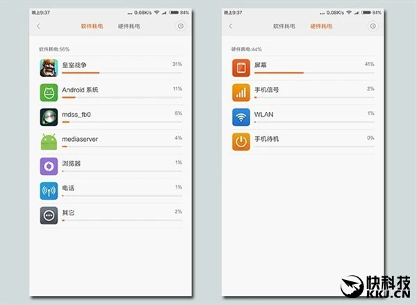 官方实测小米Max续航：简直逆天！