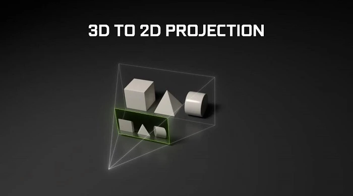 多联屏玩家会更高兴：NVIDIA展示新的分屏渲染技术