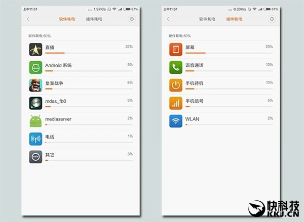 官方实测小米Max续航：简直逆天！