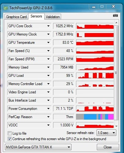 想爽玩《使命召唤：黑色行动3》？GTX 980 Ti加12GB内存也不够 