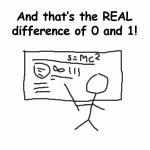 具有完美主义强迫症的程序员