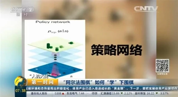 [视频]揭秘：阿尔法狗是如何学围棋的