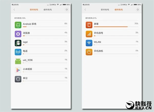 官方实测小米Max续航：简直逆天！