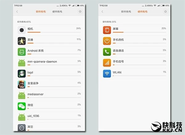 官方实测小米Max续航：简直逆天！