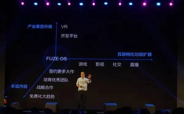 拿起“战斧”的CEO王峰成了“没谈过恋爱的小姑娘”