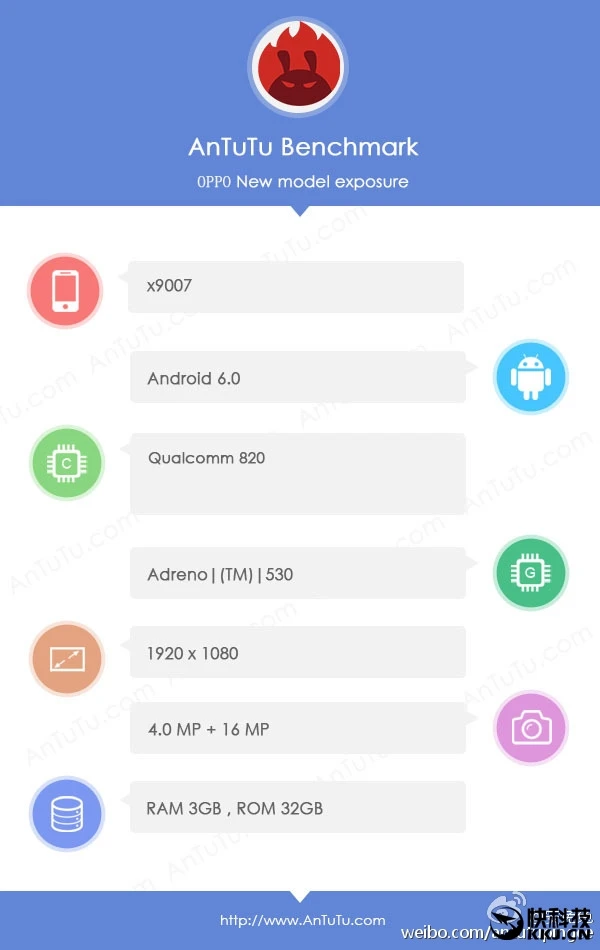 OPPO新旗舰Find 9配置首曝光:要配逆天闪充!