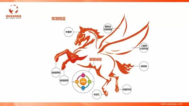 专访爱国者董事长冯军:诚信联盟实现伟大中国梦