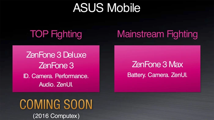新手机和笔记本即将登场,华硕Computex 2016新产品公开