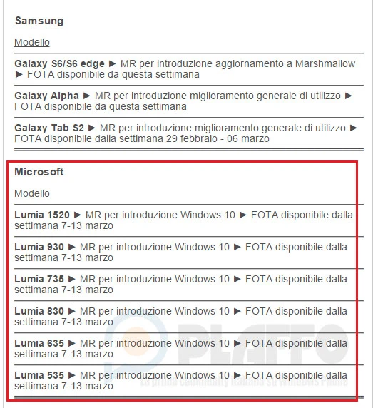 运营商透露Windows 10 Mobile最早可能于下周正式发布