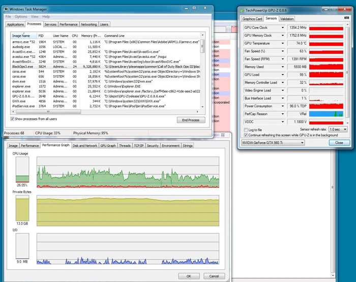 想爽玩《使命召唤：黑色行动3》？GTX 980 Ti加12GB内存也不够 