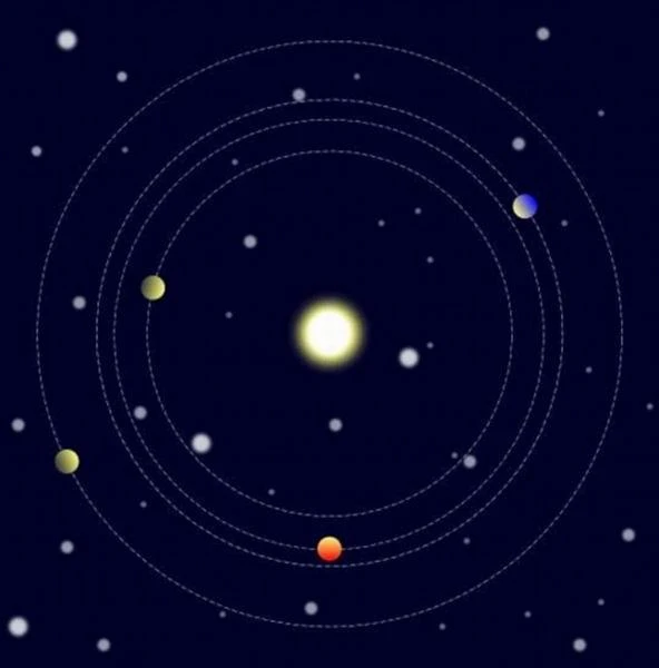 天文学家发现四颗行星以精准周期比运行