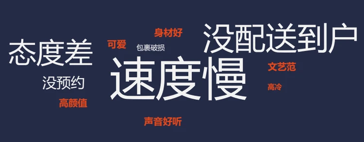 关于快递，你还不知道的十件事